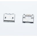 Sony Ericsson Xperia Mini Pro SK17i Micro USB Buchse...